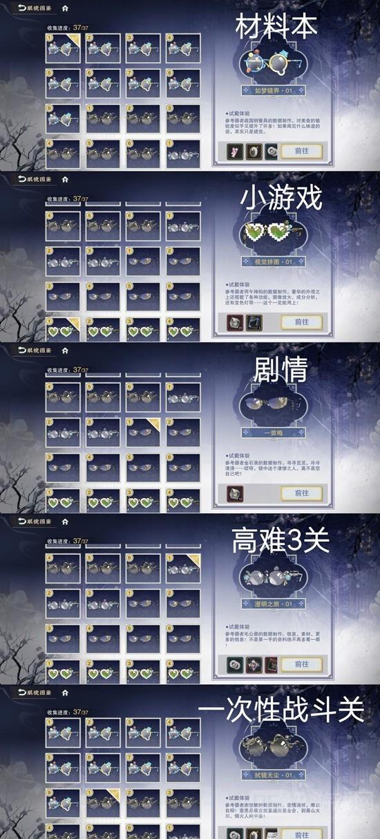 《物华弥新》只香留活动玩法介绍