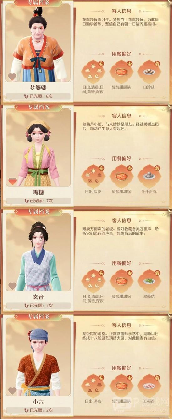 《无限暖暖》火锅坊食客喜好攻略