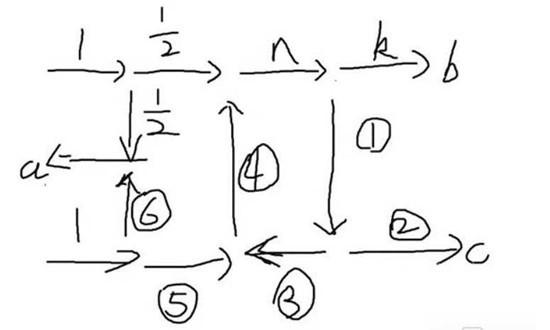 《明日方舟：终末地》水管铺设攻略