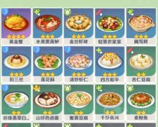 《原神》6.4新增食谱获取攻略