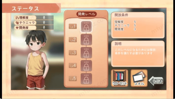 nimaiki正太模拟器