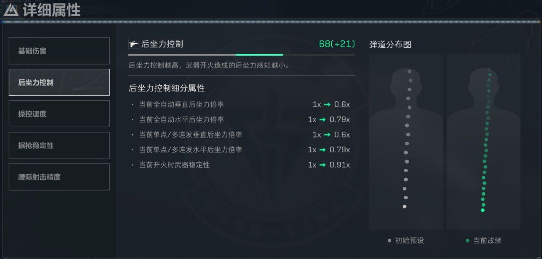 《三角洲行动》杠杆式步枪武器改枪码