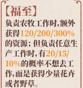 江南百景图榴见月角色介绍