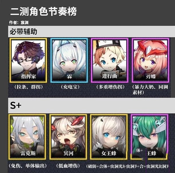 交错战线正版游戏下载