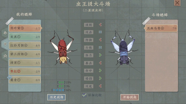 游戏攻略配图5