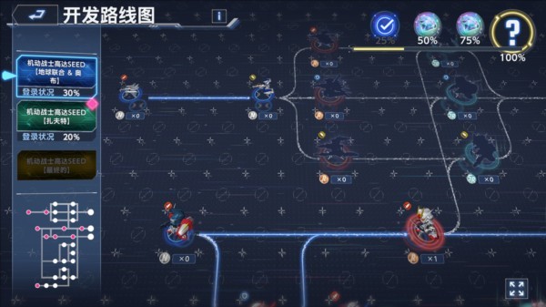 SD高达G世纪永恒