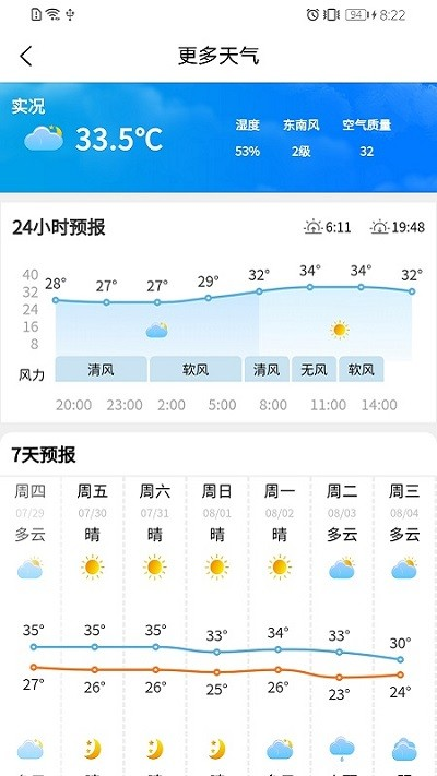 重庆气象