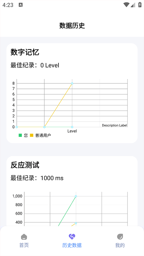 人类基准