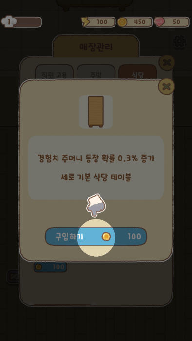 伯蒂的合并面包店