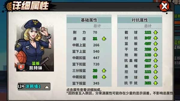 篮下王者手游角色推荐2