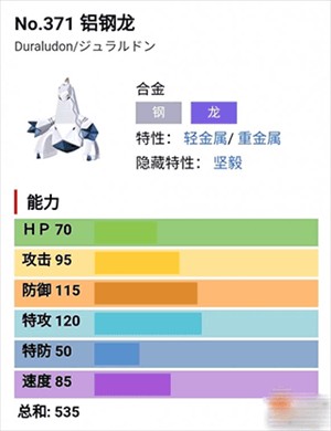 宝可梦剑盾最强宝可梦排名top10介绍1