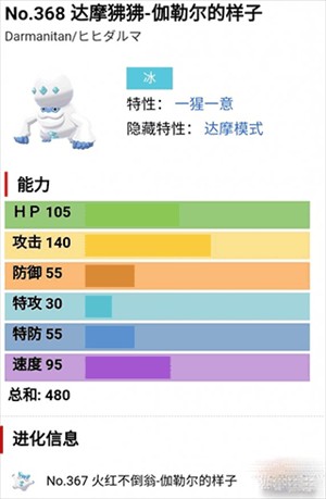 宝可梦剑盾最强宝可梦排名top10介绍3