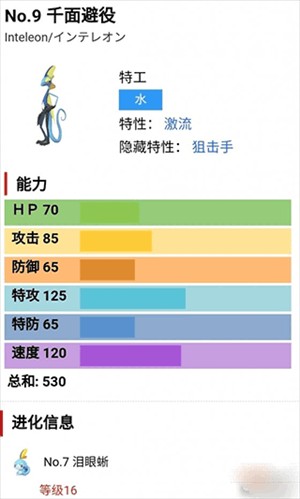 宝可梦剑盾最强宝可梦排名top10介绍6