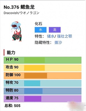 宝可梦剑盾最强宝可梦排名top10介绍5