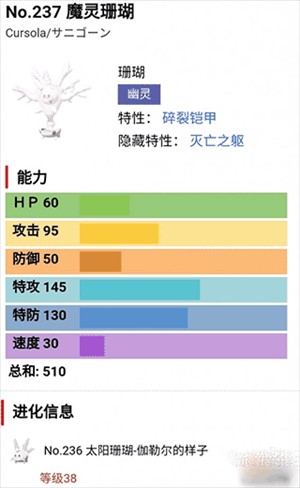 宝可梦剑盾最强宝可梦排名top10介绍7
