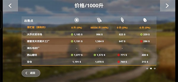 模拟农场16攻略详解图14