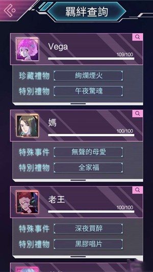 好感度提升攻略截图2