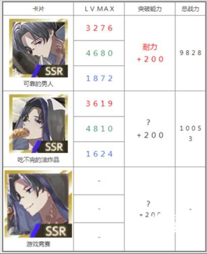 物语叶的处方药游戏图片5