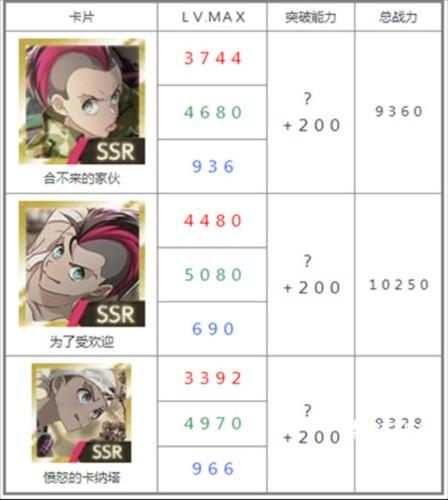 物语叶的处方药游戏图片6