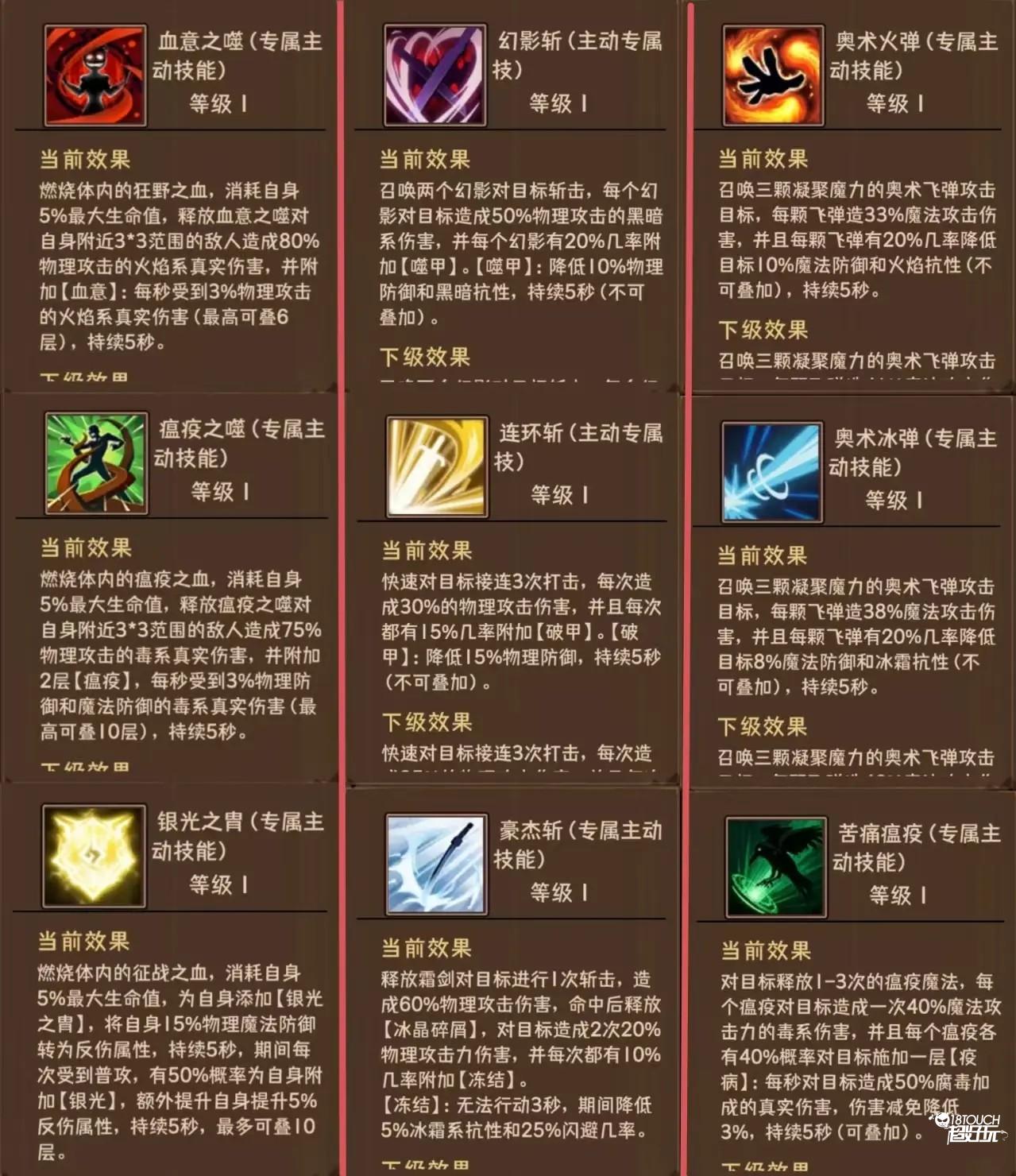 职业解析入门攻略截图1