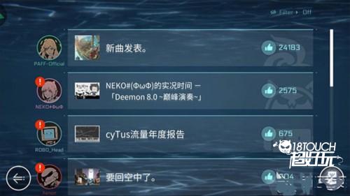 赛特斯2游戏截图5