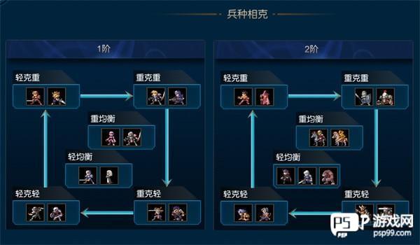 米拉奇战记官方版游戏截图3