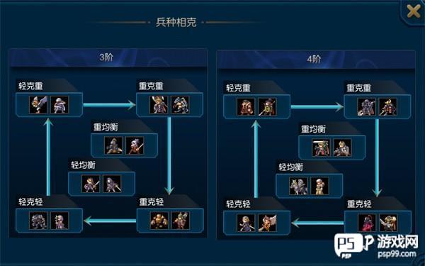 米拉奇战记官方版游戏截图4