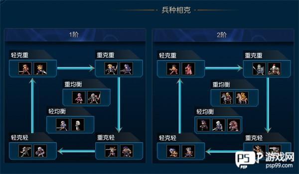 米拉奇战记官方版游戏截图3