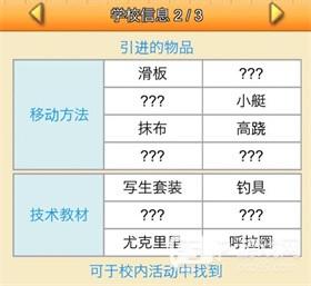 口袋学院物语3中文版