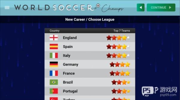 世界足球冠军游戏截图3