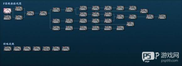 船只更新途径配图4