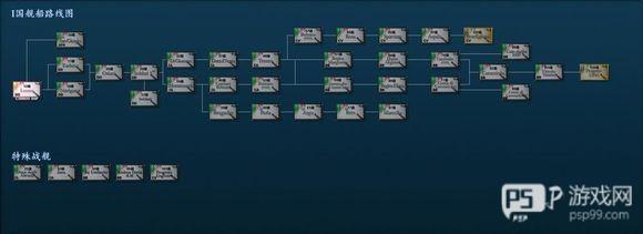 船只更新途径配图7