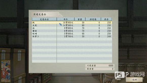 太阁立志传5完全汉化版13