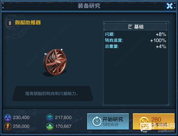 舰队指挥官