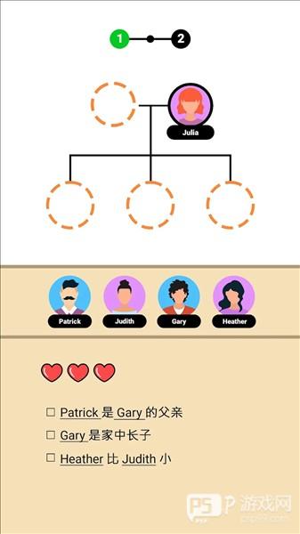 家族树