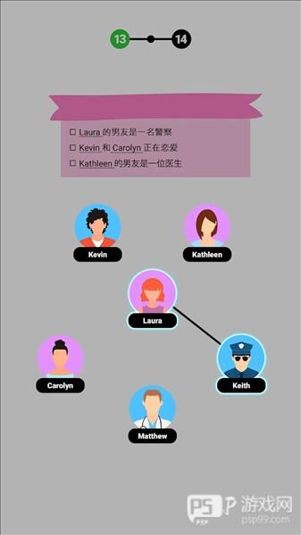 家族树