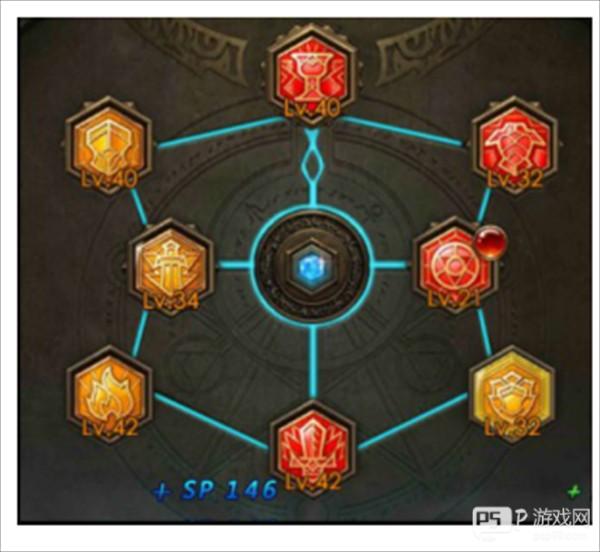 永恒纪元