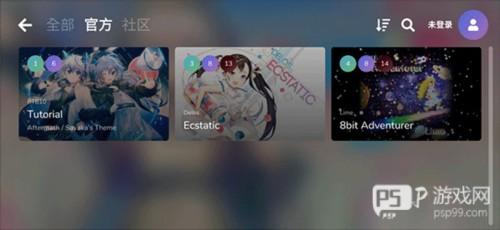 Cytoid